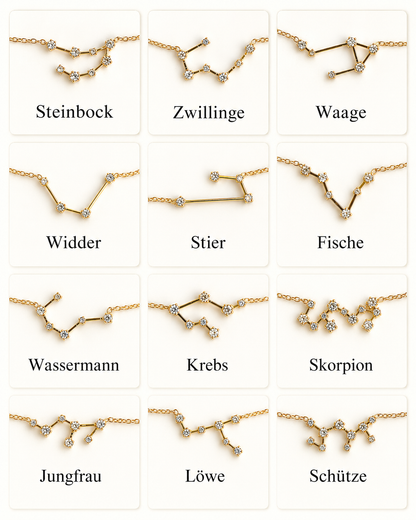 Zodiac Constellation Necklace Waterproof (Gold)